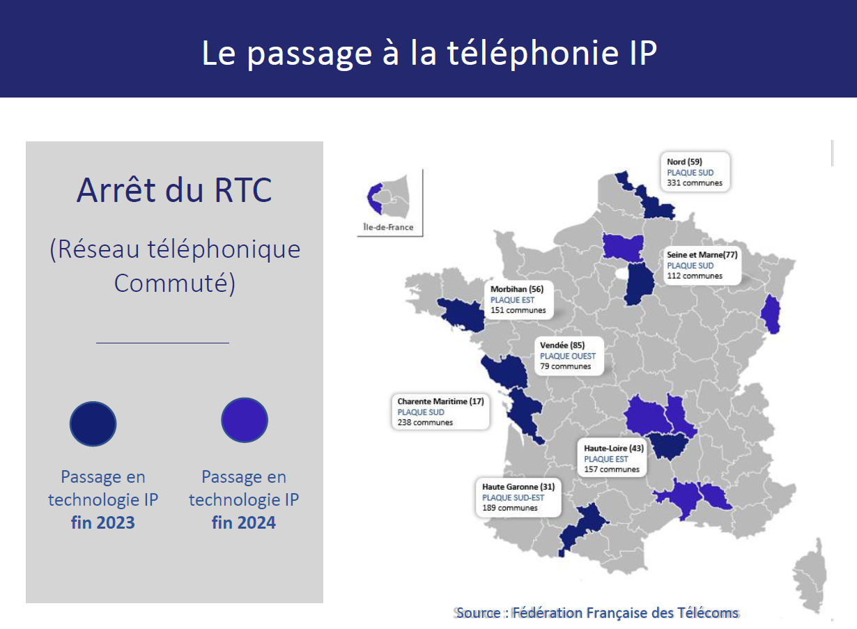 Carte de la fermeture du réseau RTC et passage à la téléphonie IP